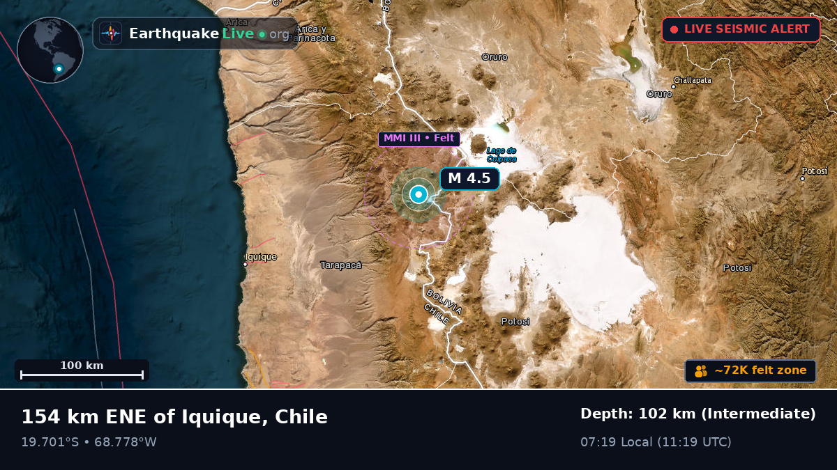 Tarapacá, Chile