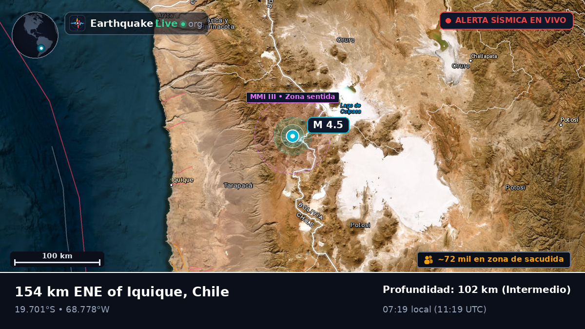 Tarapacá, Chile