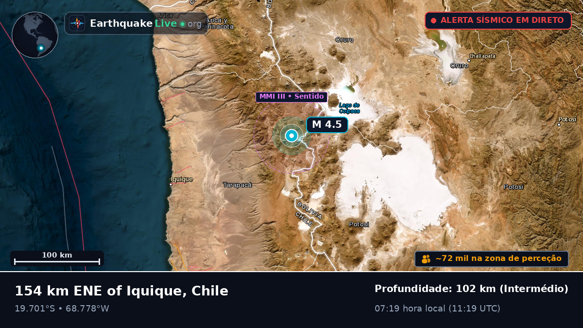 Tarapacá, Chile