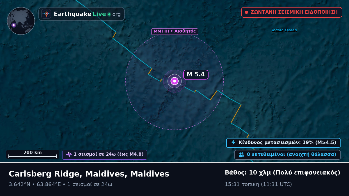 Ινδικός Ωκεανός (Maldives)