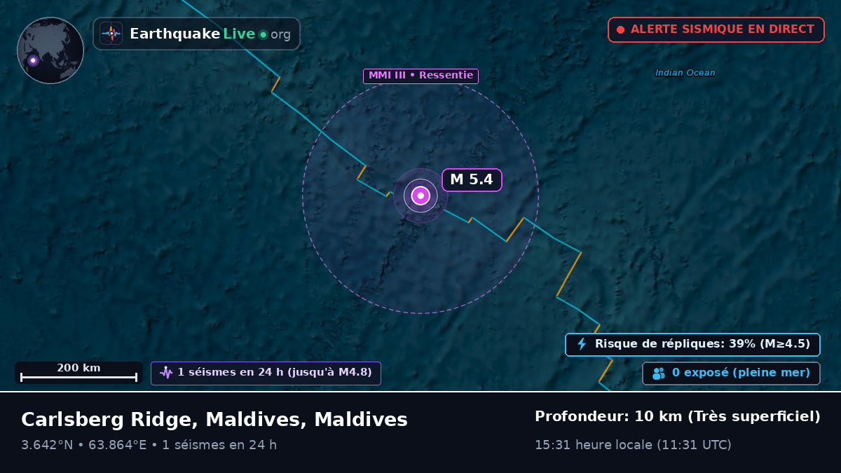 Océan Indien (Maldives)