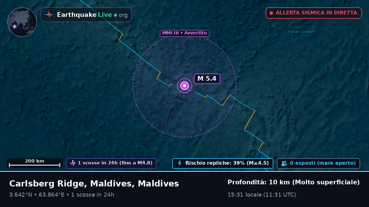 Oceano Indiano (Maldives)
