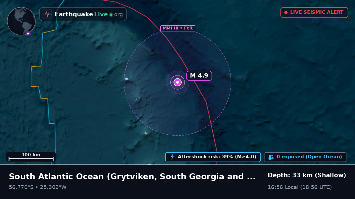 South Atlantic Ocean (South Georgia and the Islands)