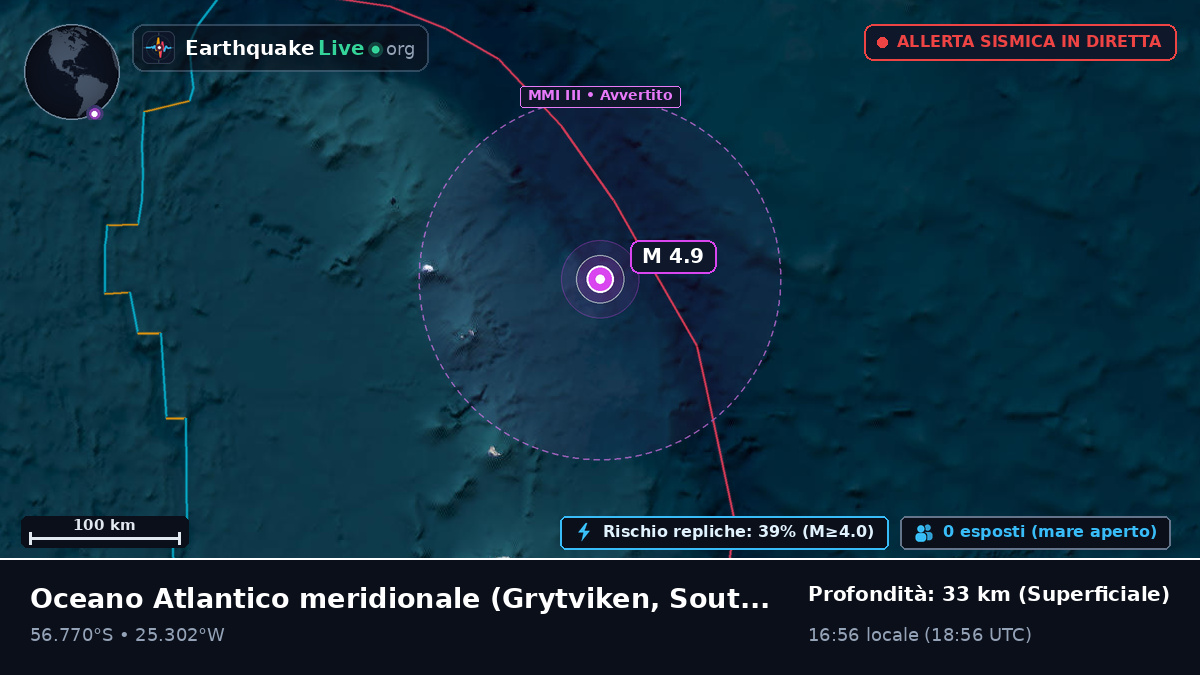 Oceano Atlantico meridionale (South Georgia and the Islands)