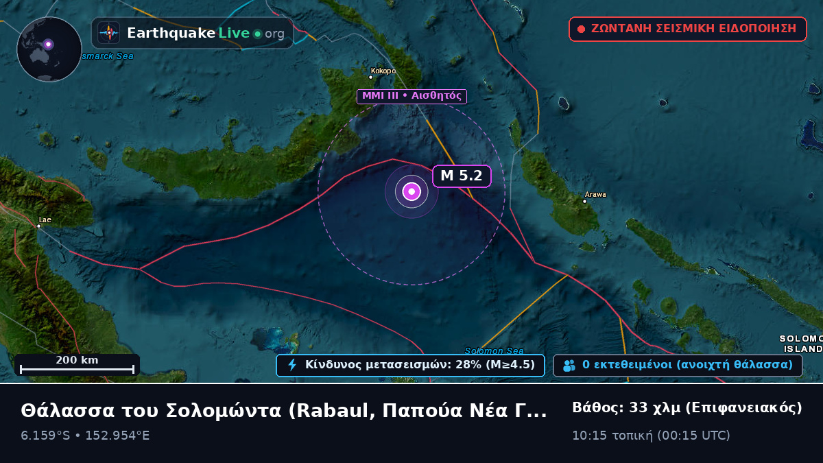 Θάλασσα του Σολομώντα (Παπούα Νέα Γουινέα)