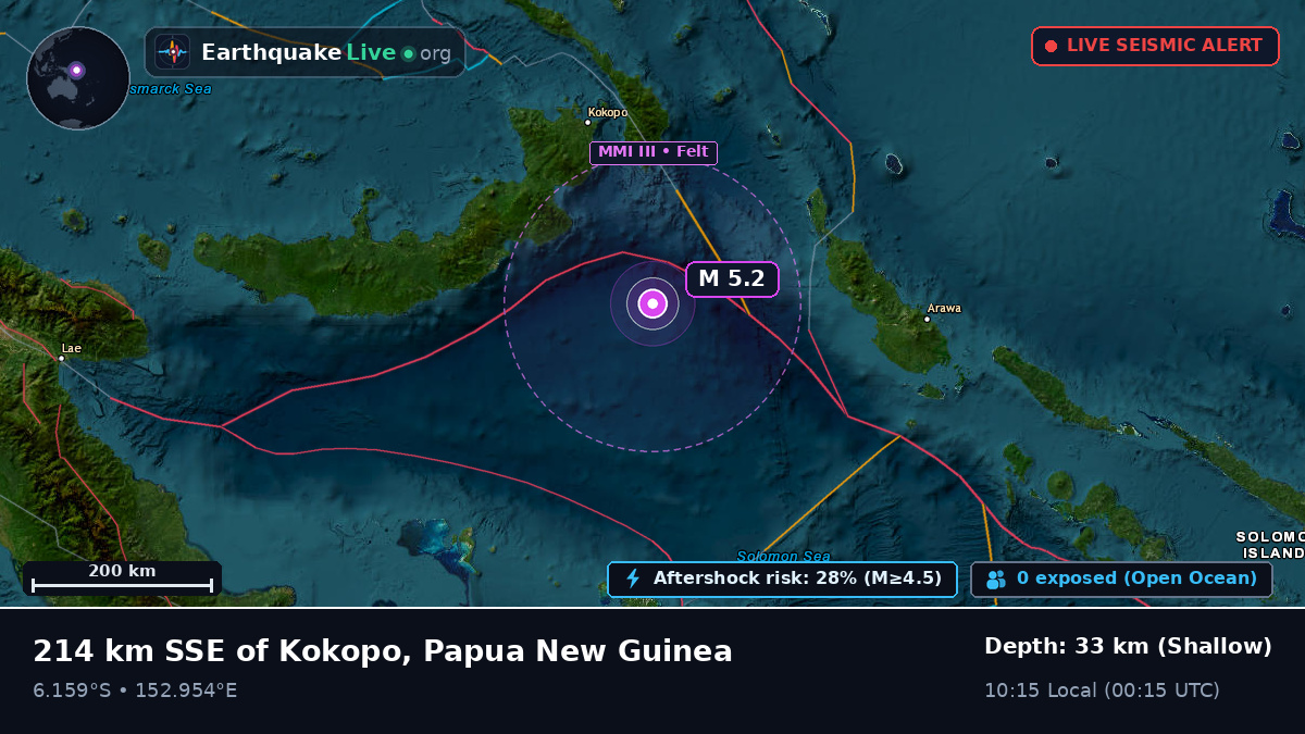 Solomon Sea (Papua New Guinea)