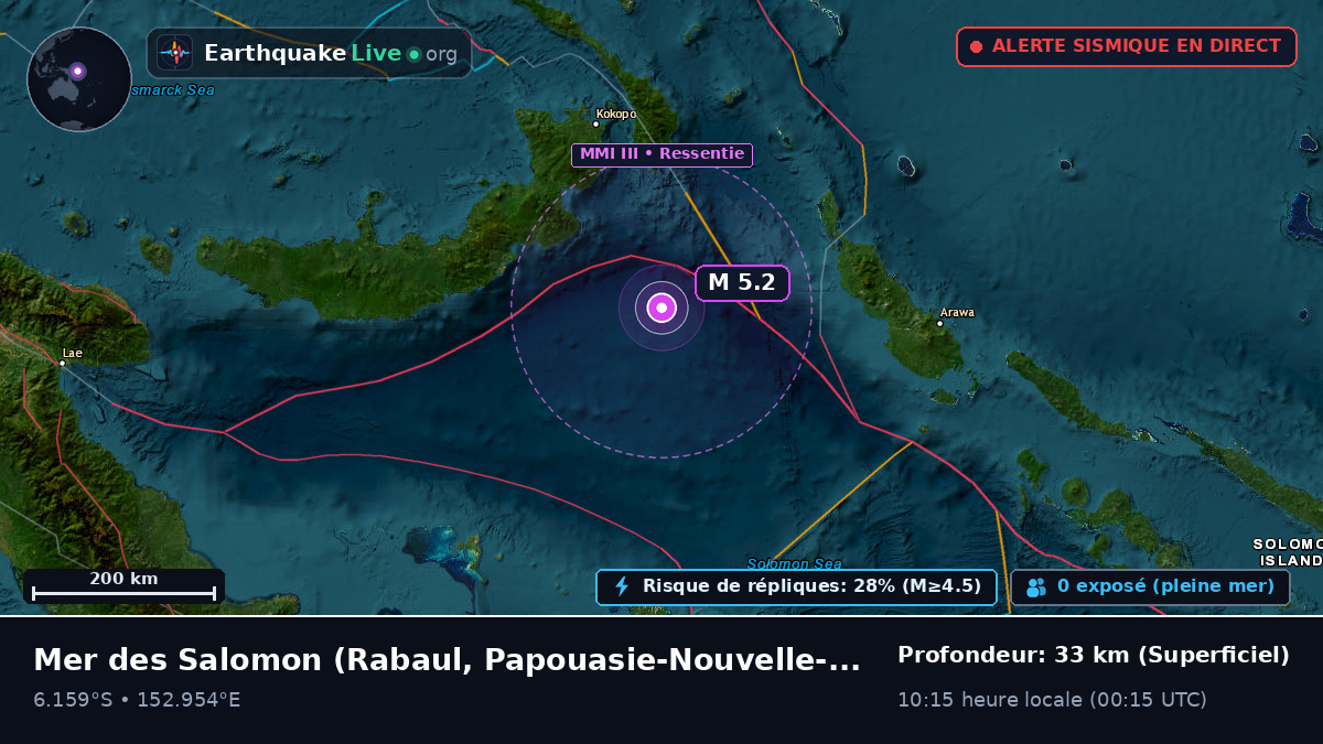 Mer des Salomon (Papouasie-Nouvelle-Guinée)
