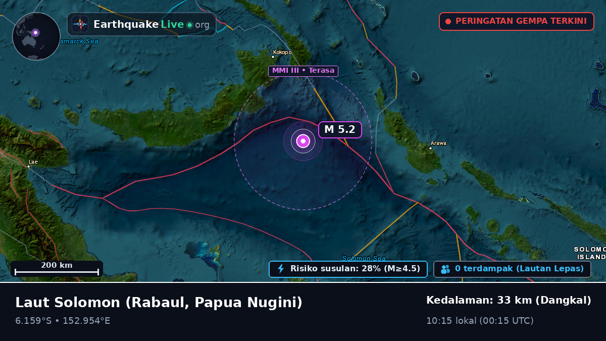 Laut Solomon (Papua Nugini)