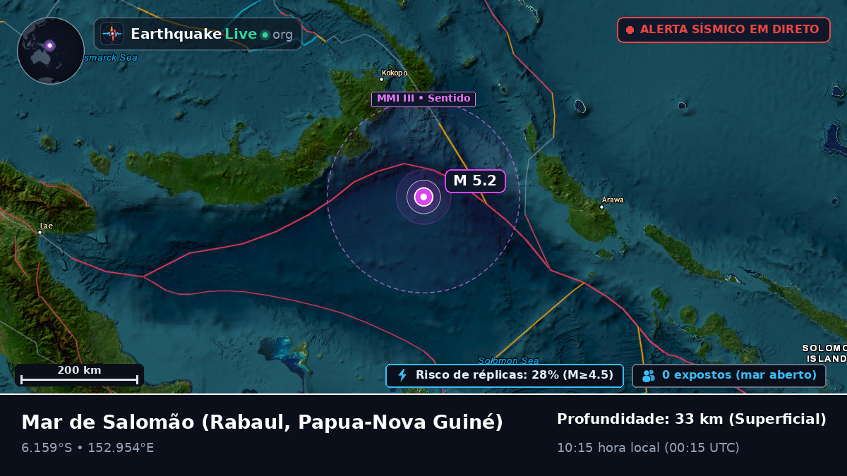 Mar de Salomão (Papua-Nova Guiné)