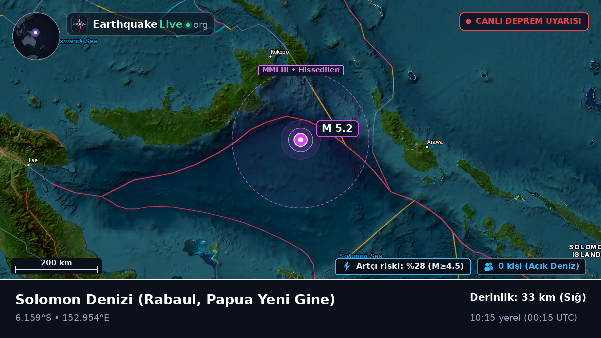 Solomon Denizi (Papua Yeni Gine)
