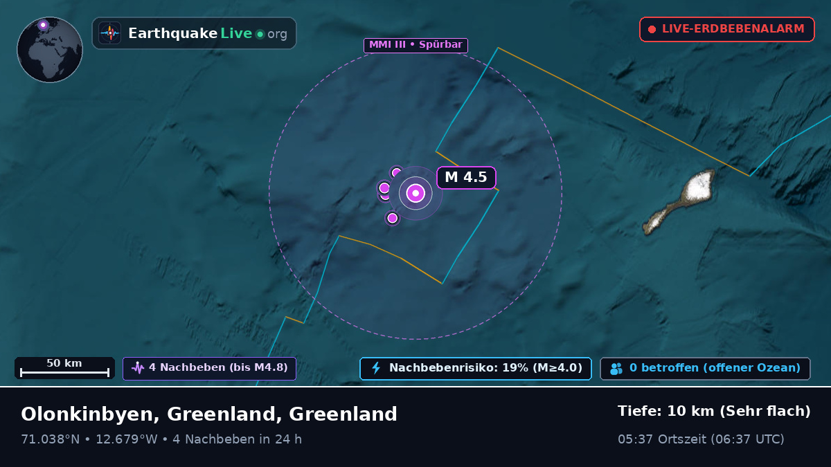 Arktischer Ozean (Greenland)
