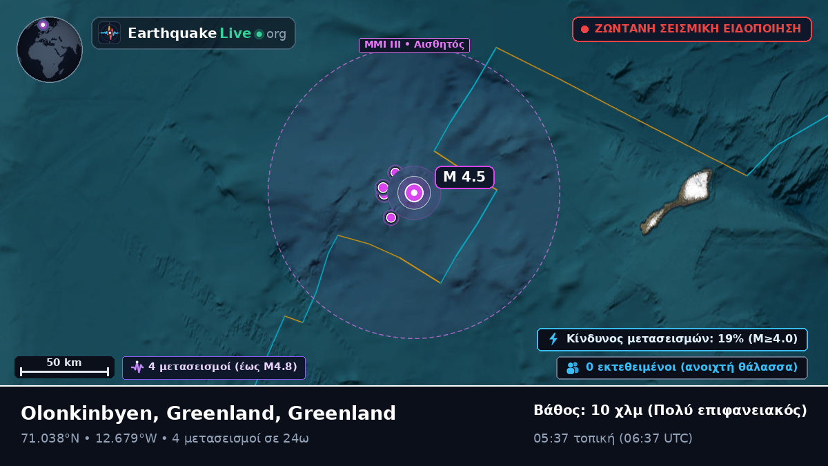 Αρκτικός Ωκεανός (Greenland)