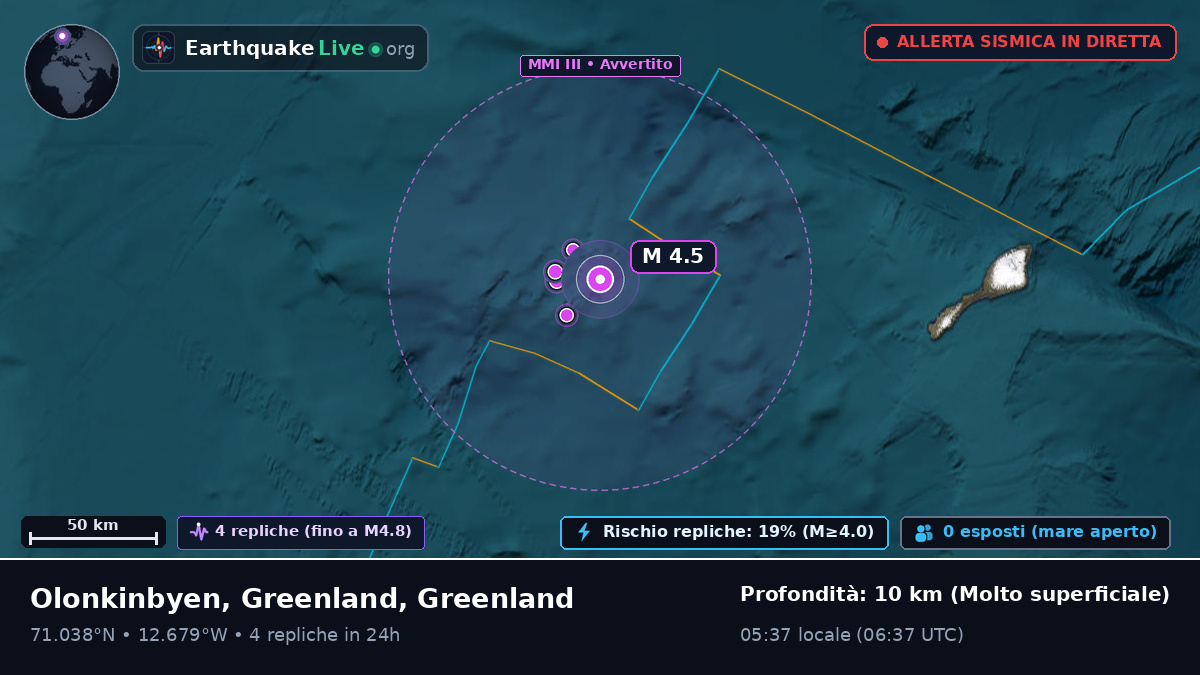 Oceano Artico (Greenland)