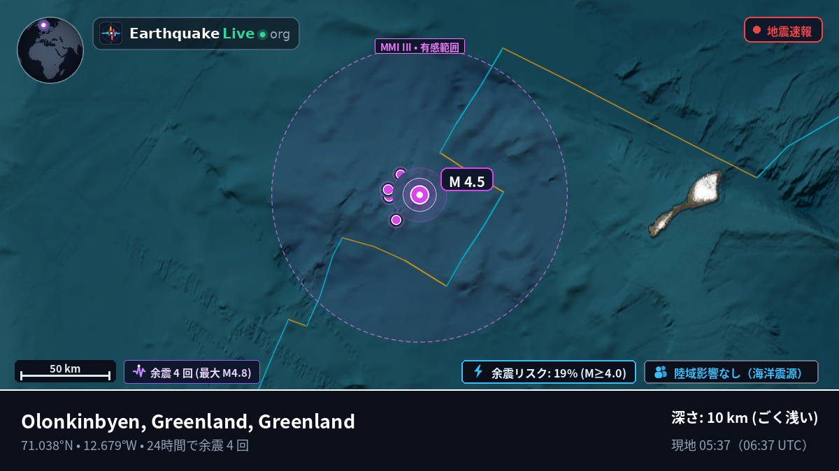 北極海 (Greenland)