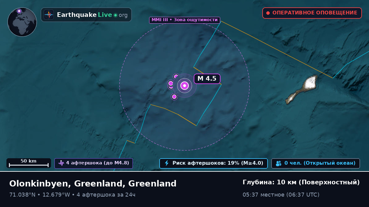Северный Ледовитый океан (Greenland)