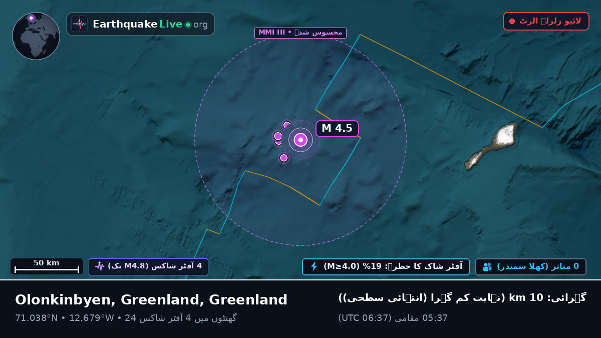 بحر منجمد شمالی (Greenland)