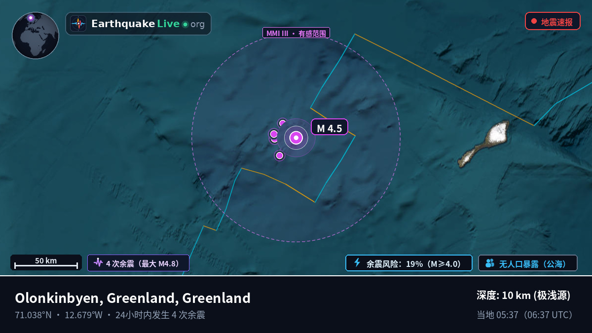 北冰洋 (Greenland)