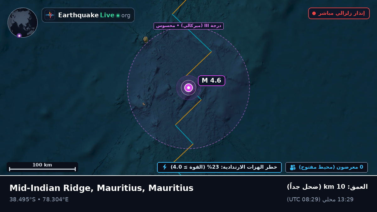 المحيط الهندي (Mauritius)