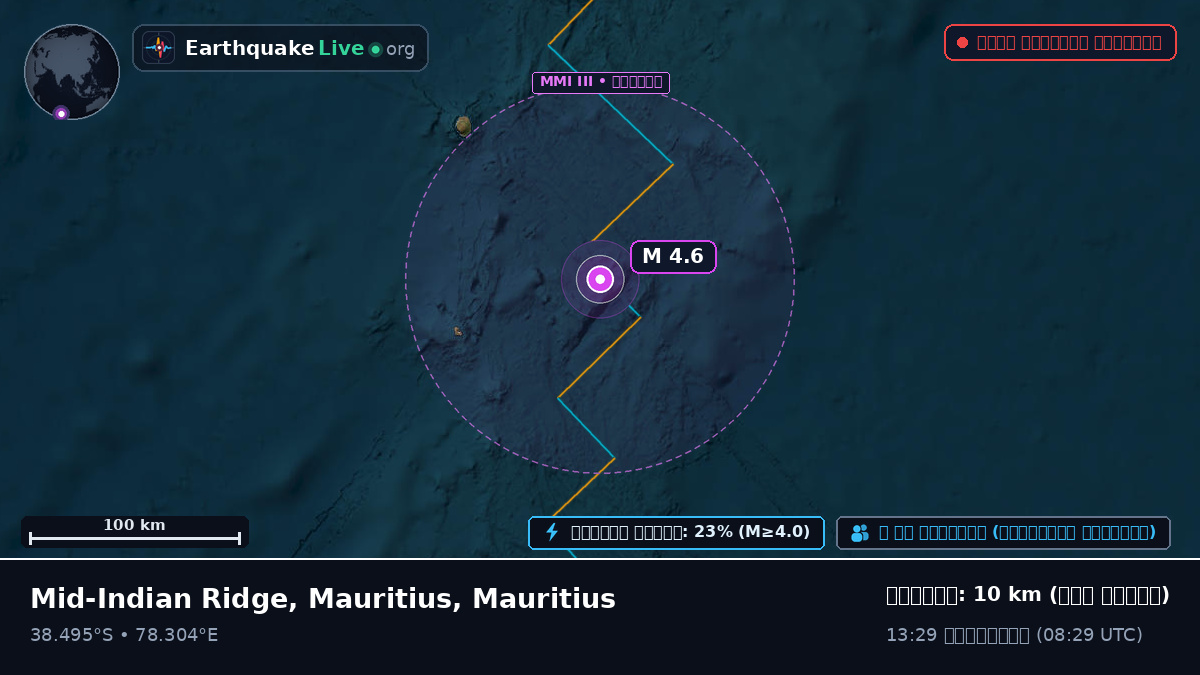 ভারত মহাসাগর (Mauritius)