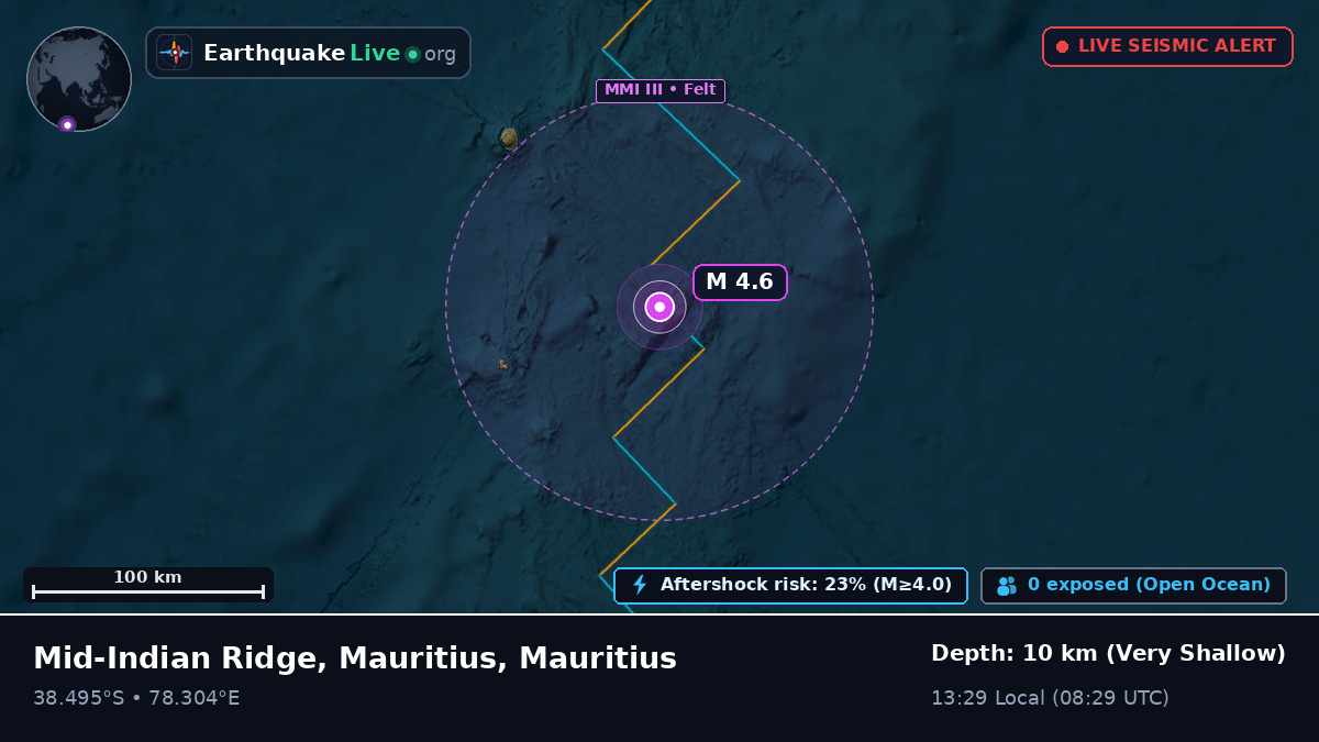 Indian Ocean (Mauritius)