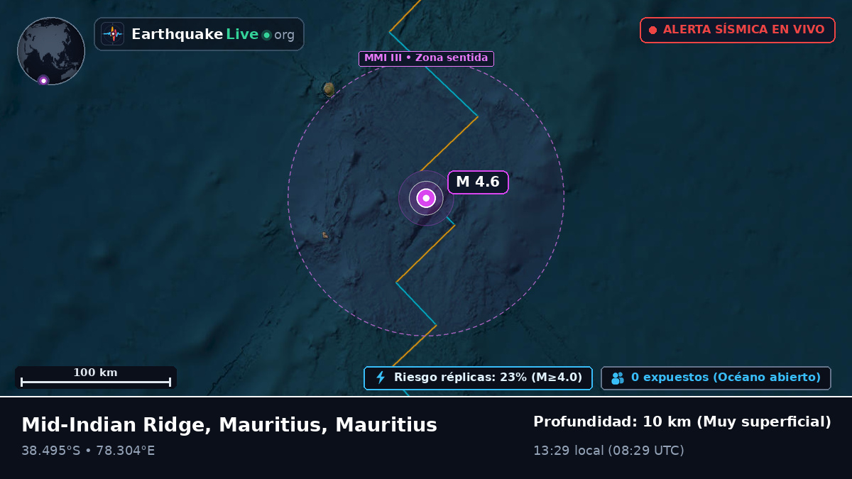Océano Índico (Mauritius)