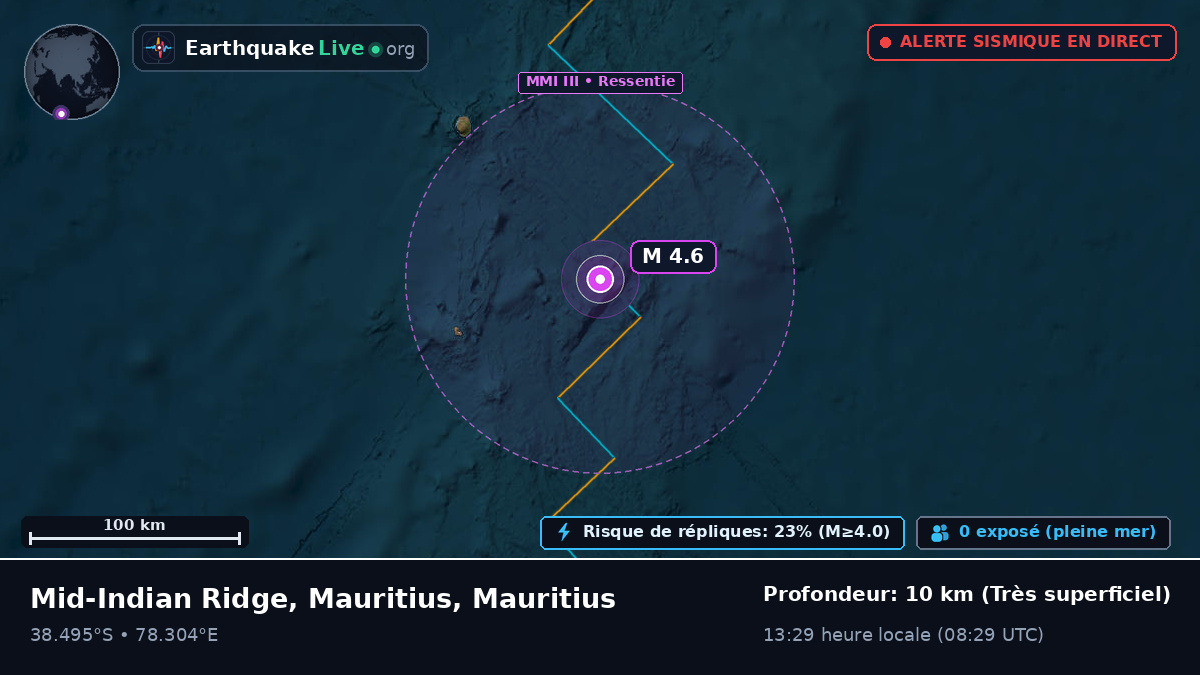 Océan Indien (Mauritius)