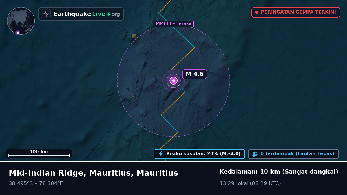 Samudra Hindia (Mauritius)