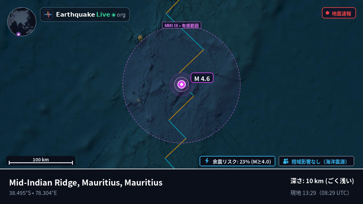 インド洋 (Mauritius)