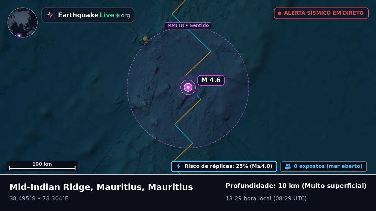 Oceano Índico (Mauritius)