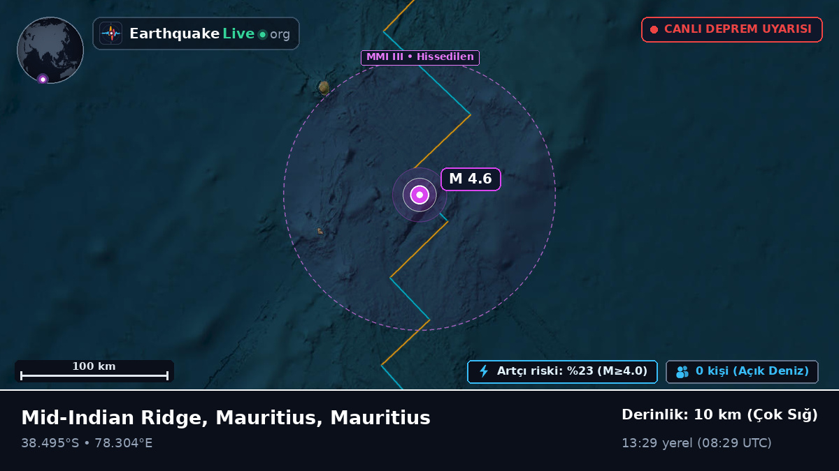 Hint Okyanusu (Mauritius)