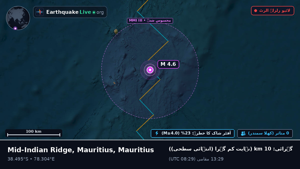 بحر ہند (Mauritius)