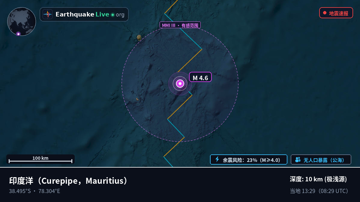 印度洋 (Mauritius)