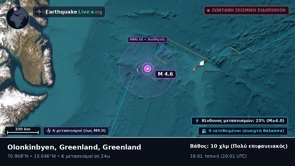 Αρκτικός Ωκεανός (Greenland)