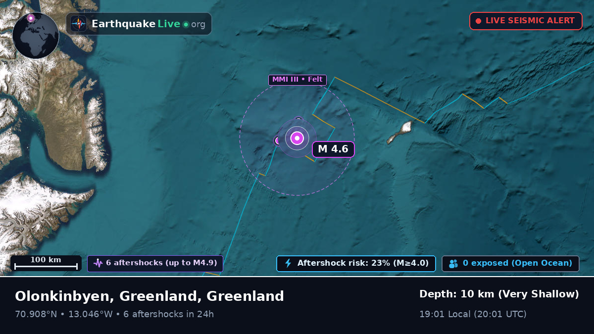 Arctic Ocean (Greenland)