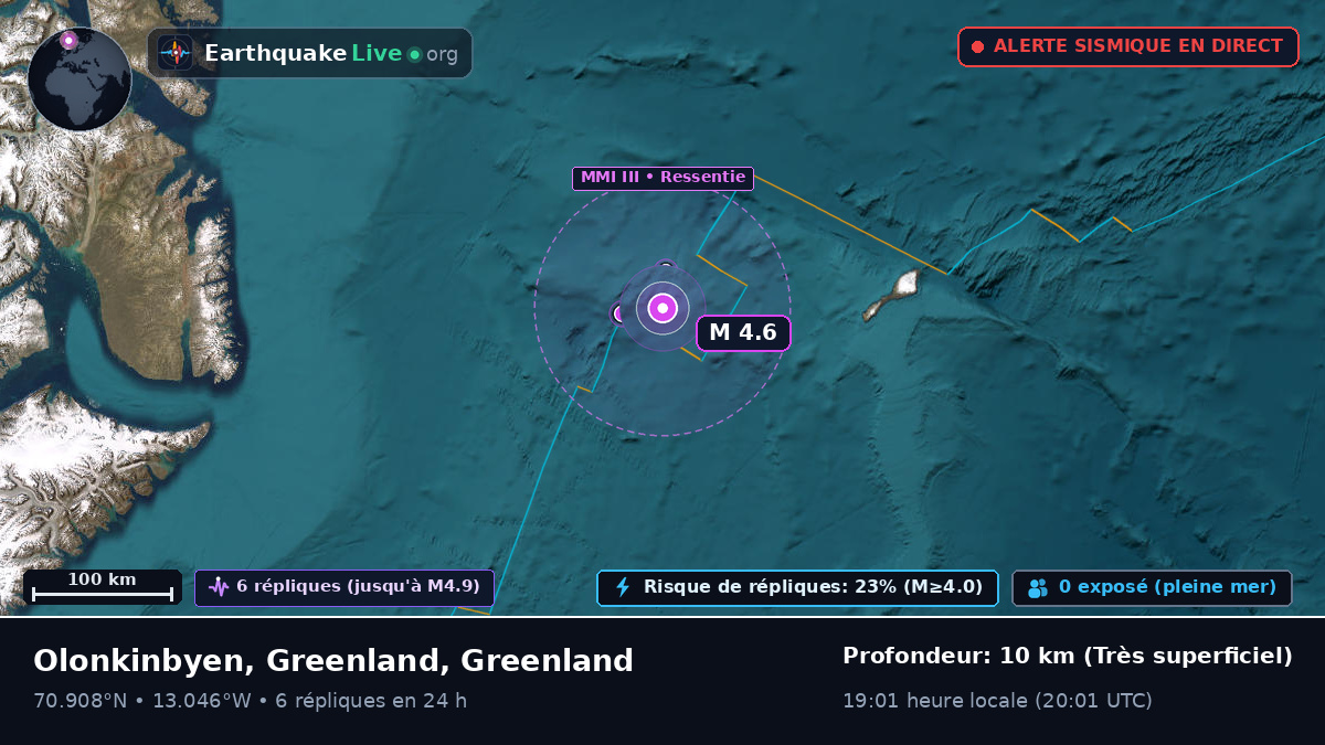 Océan Arctique (Greenland)