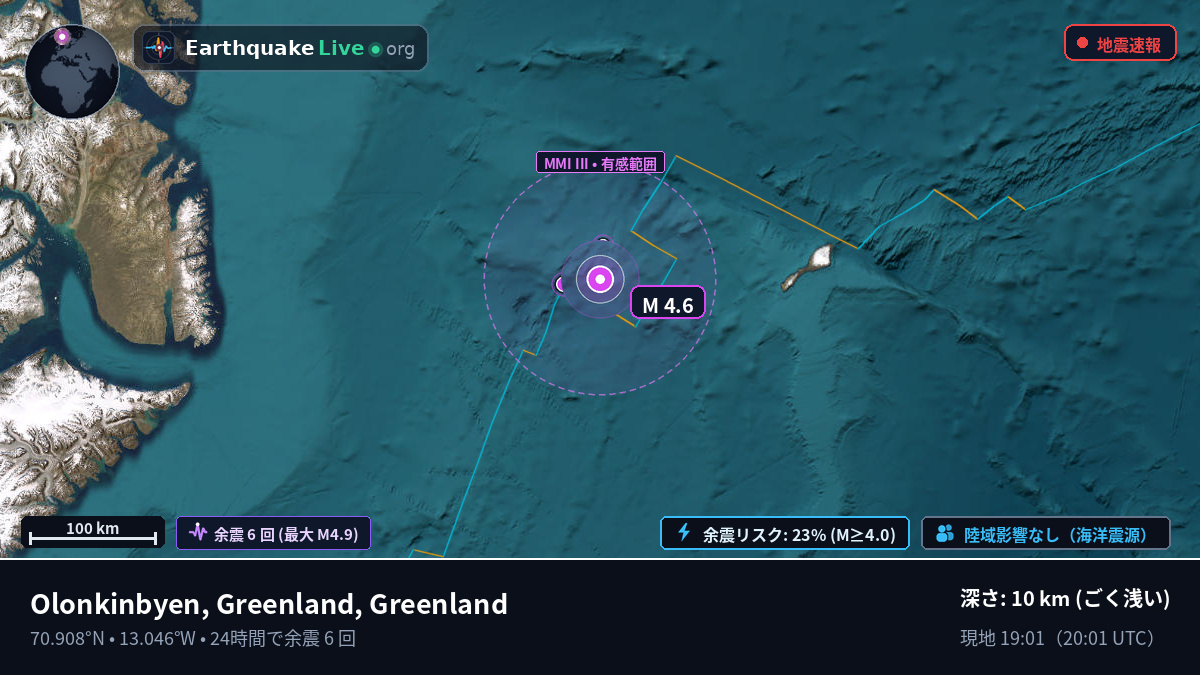 北極海 (Greenland)