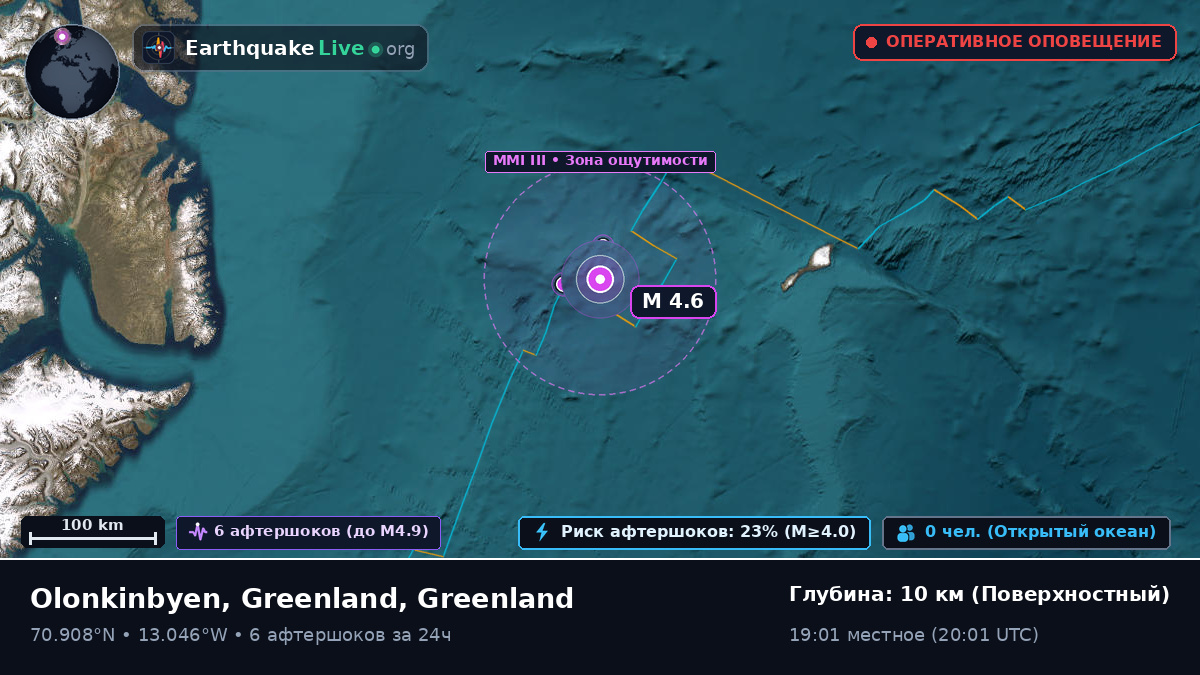 Северный Ледовитый океан (Greenland)