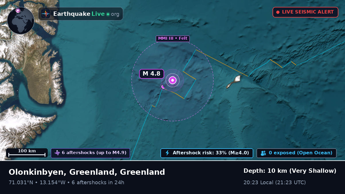 Arctic Ocean (Greenland)