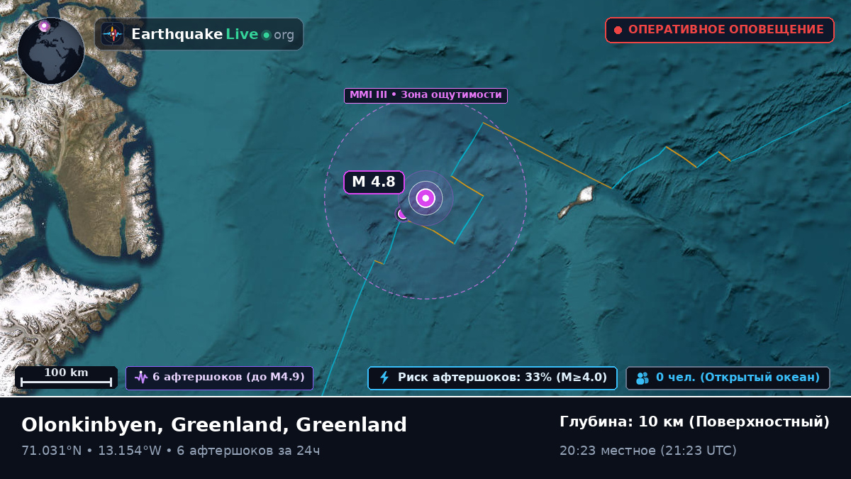 Северный Ледовитый океан (Greenland)