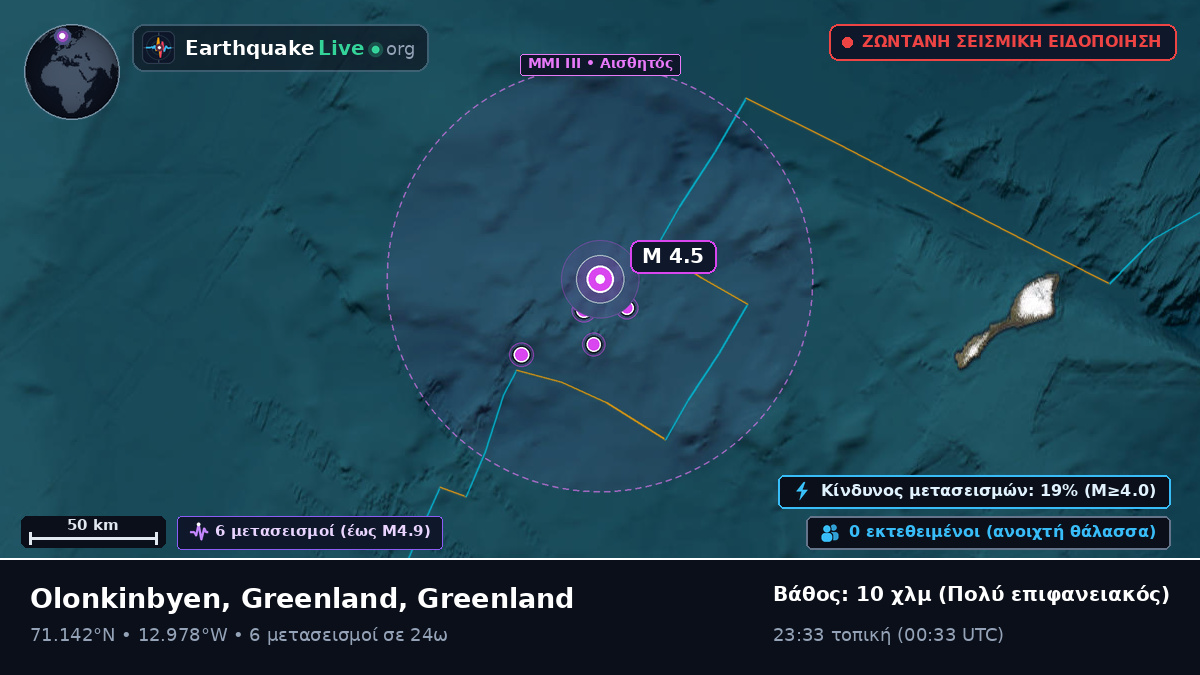 Αρκτικός Ωκεανός (Greenland)