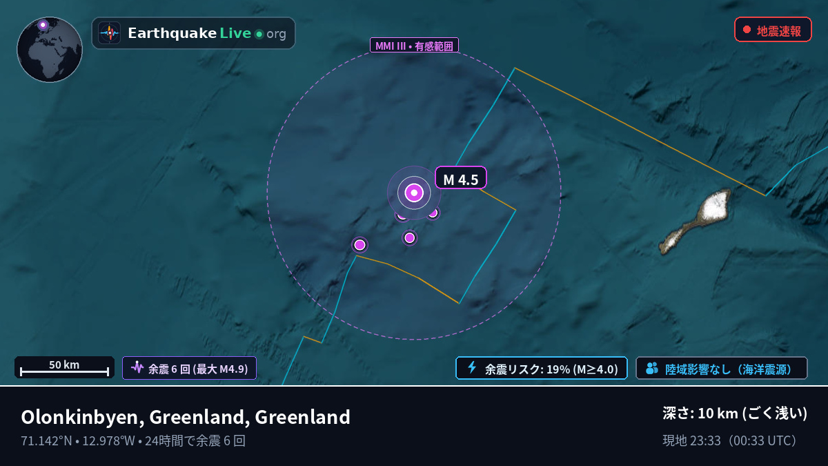 北極海 (Greenland)