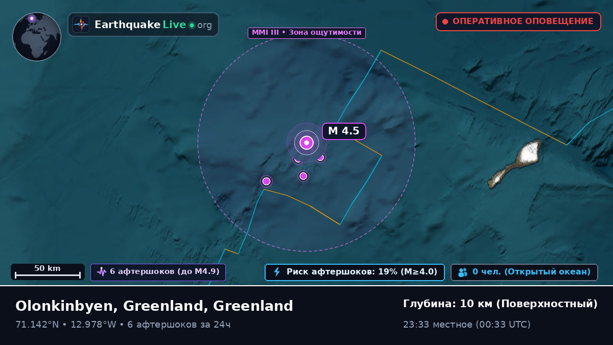 Северный Ледовитый океан (Greenland)