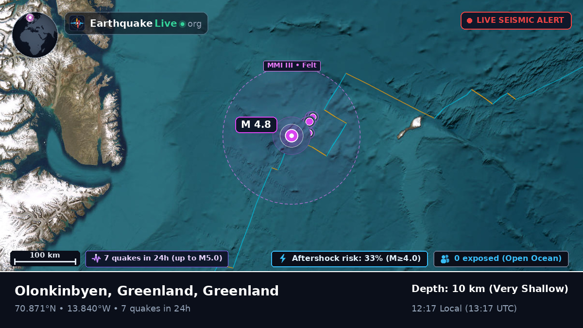 Arctic Ocean (Greenland)