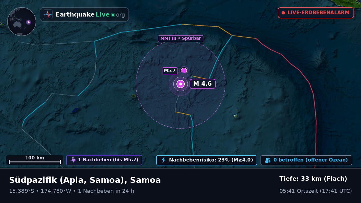 Südpazifik (Samoa)