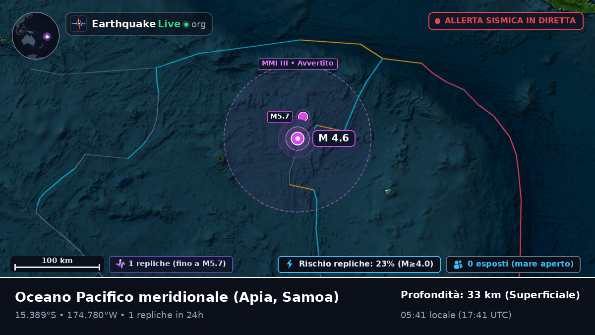 Oceano Pacifico meridionale (Samoa)