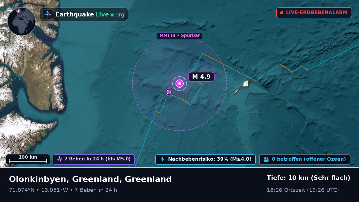 Arktischer Ozean (Greenland)