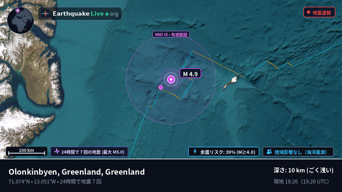 北極海 (Greenland)