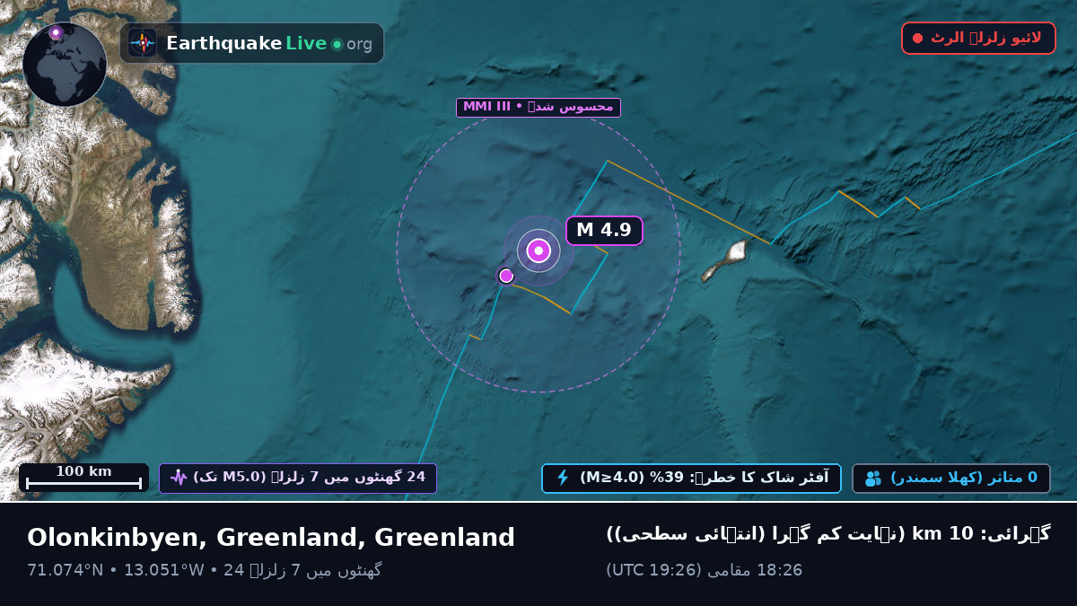 بحر منجمد شمالی (Greenland)