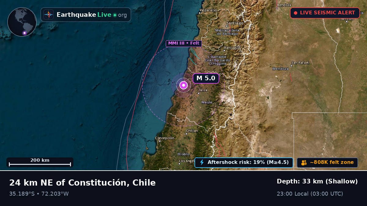 Maule, Chile