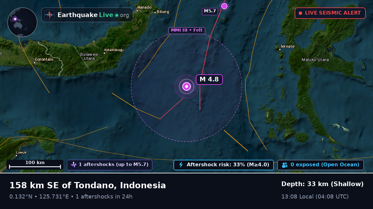 Molucca Sea (Indonesia)